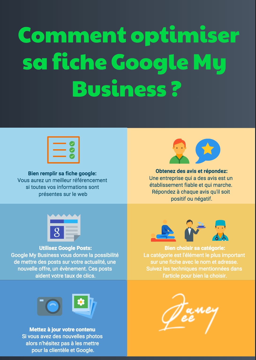 Comment optimiser sa fiche Google my business