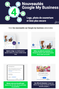 photo de couverture, logo, offres spéciale et nom de profile court sur Google mY Business