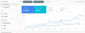 Google Search Console outil