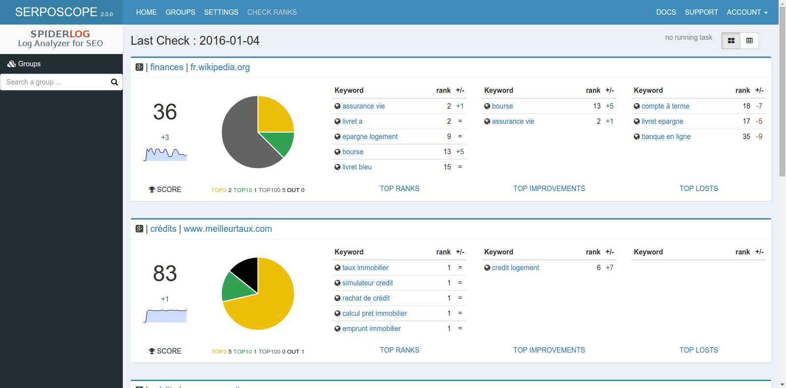 rank tracker positionnement gratuit