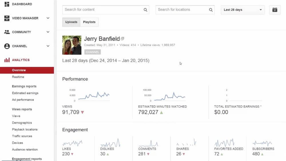 Outils SEO Youtube analytics