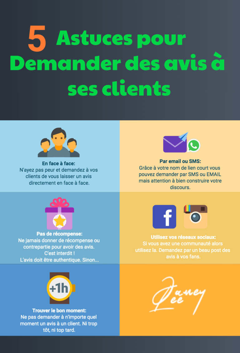 Comment demander à un Client de laisser un Avis sur