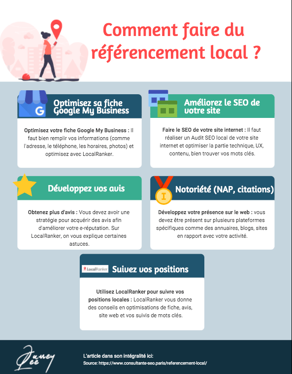 améliorer son référencement local