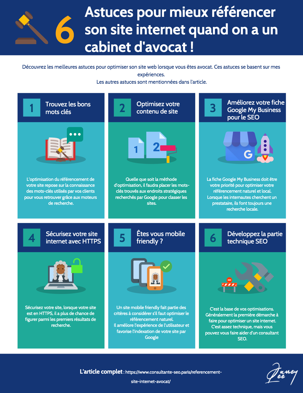 Référencement avocat infographie les 6 astuces