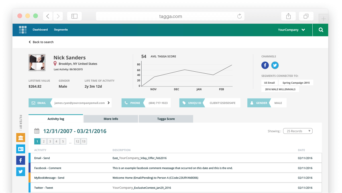 campaign monitor