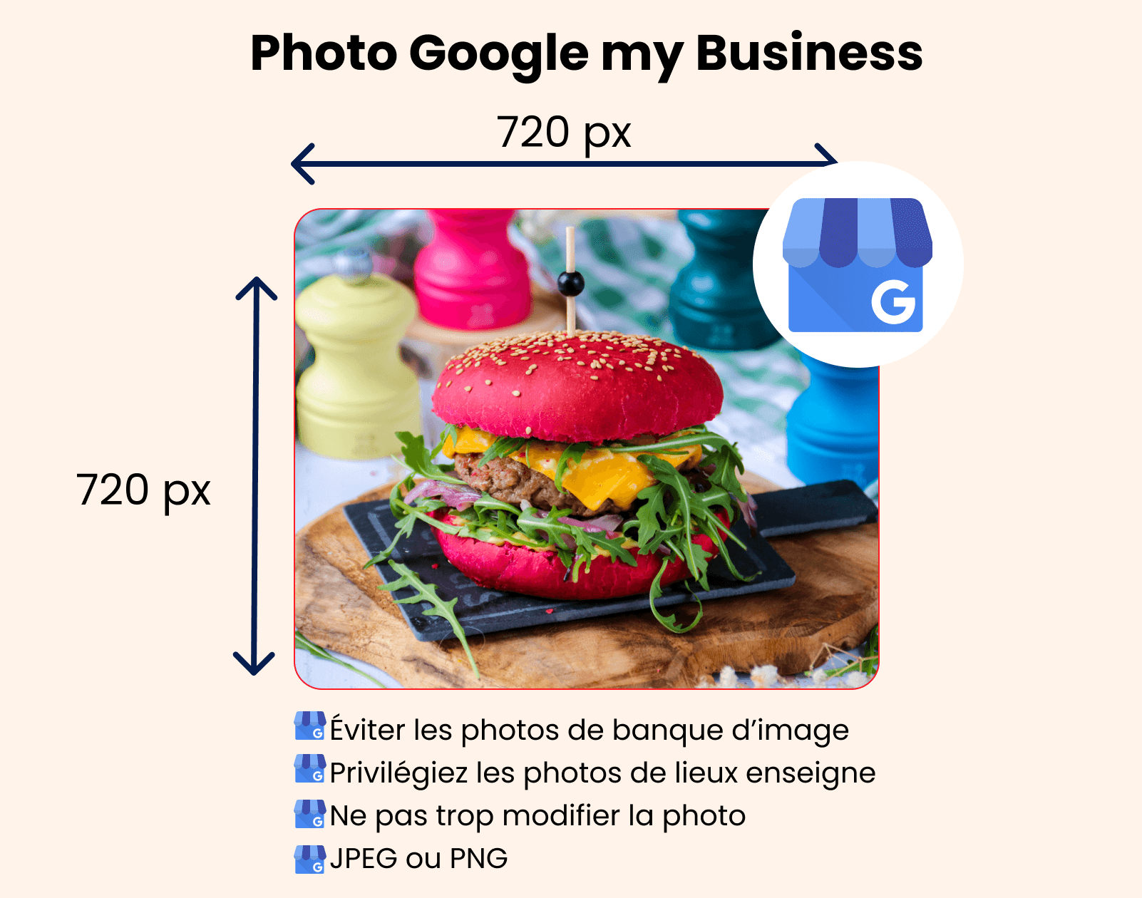 Photos Google My Business