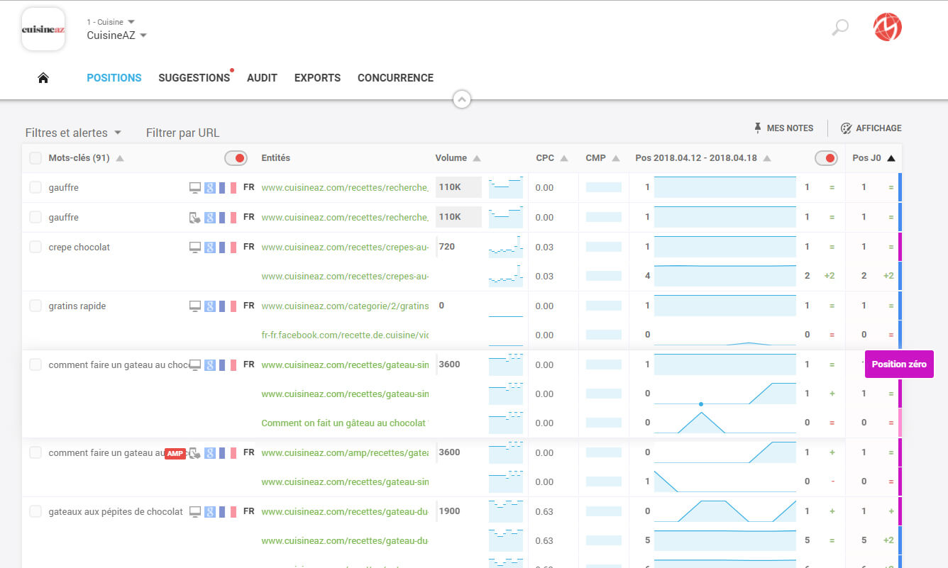 monitorank